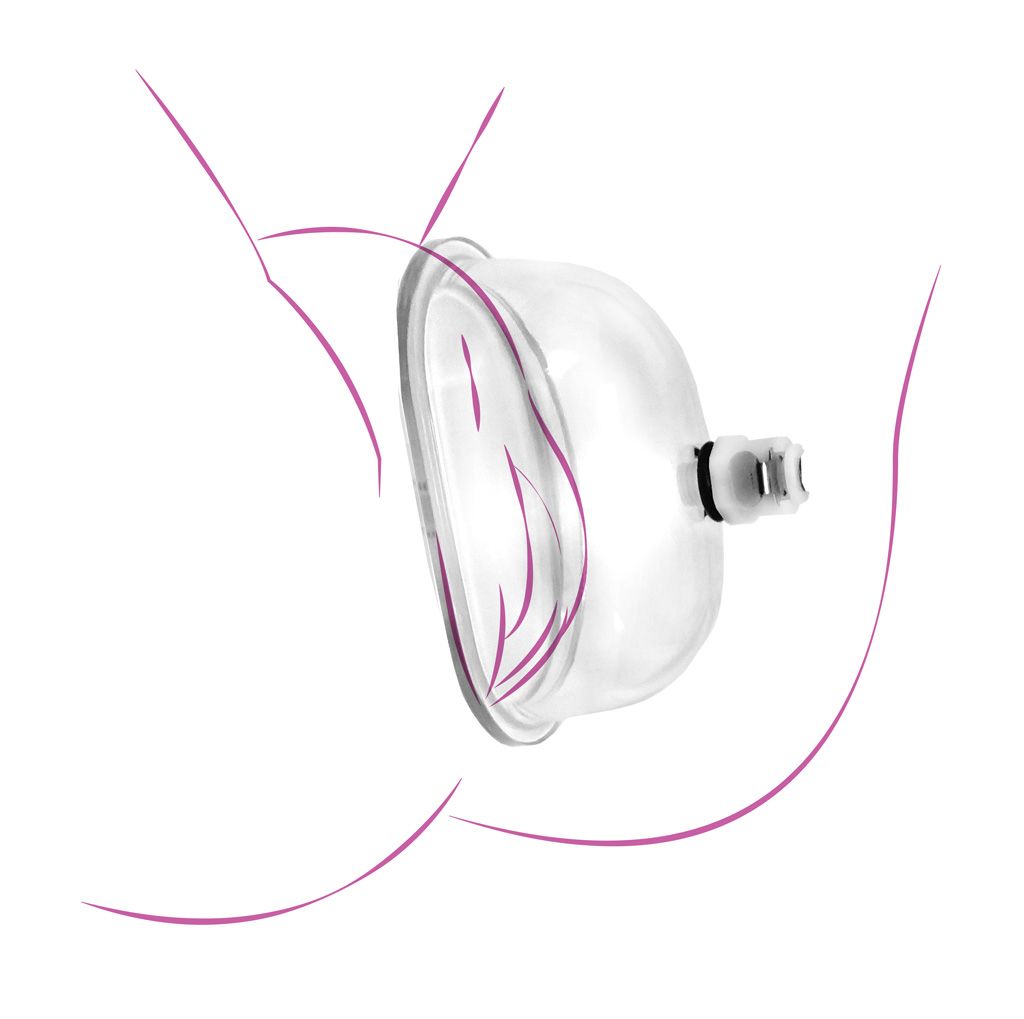 Vulva + Clitoris + Nipple Pleasure Package